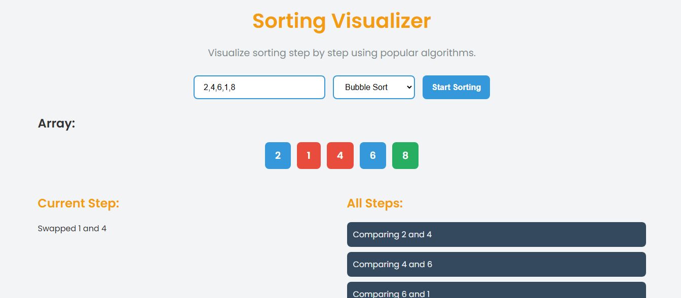 >Sorting Visualizer